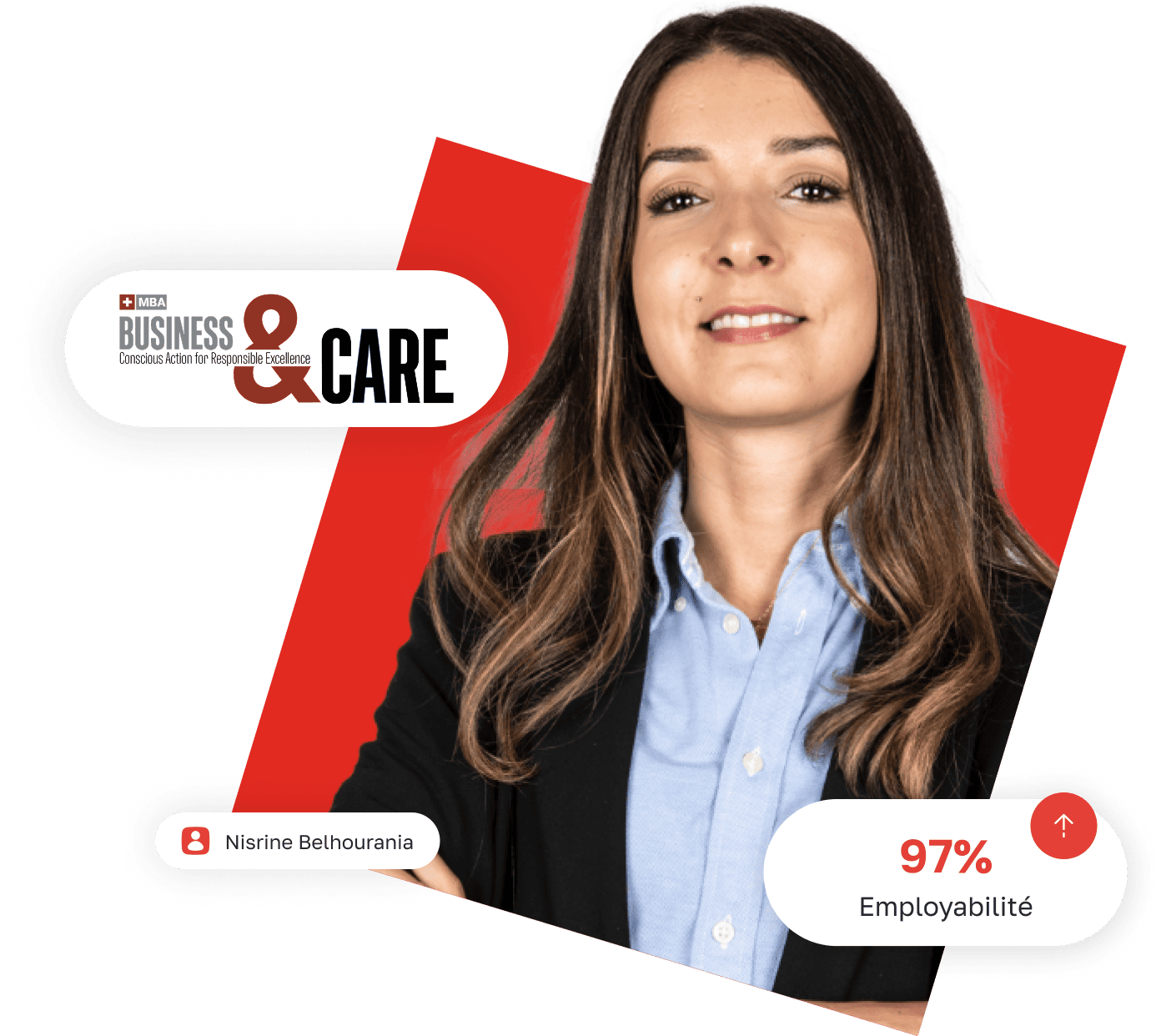 MBA Business & Care